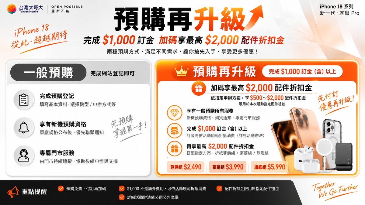 iPhone 18 系列購買預訂登記再升級說明